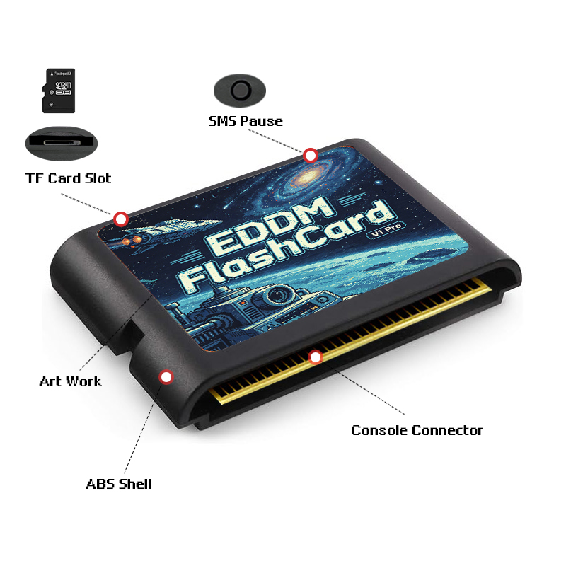 Cartouche de jeu EDMD 3000 en  - Retro Gaming Video avis et prix