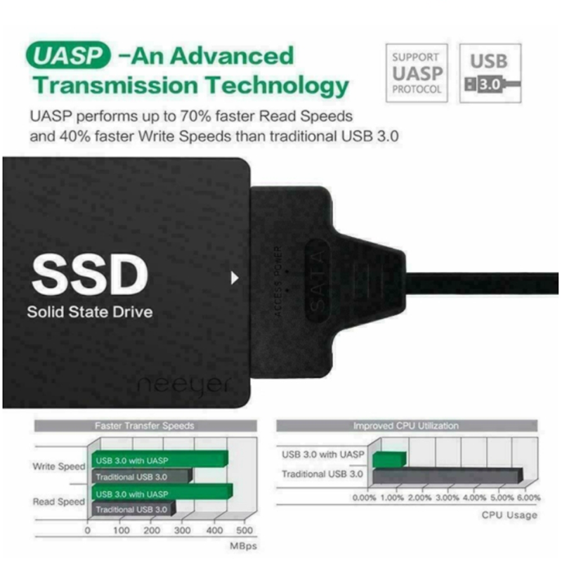 Câble adaptateur de disque dur - Samsung Ssd Evo 870 avis et prix